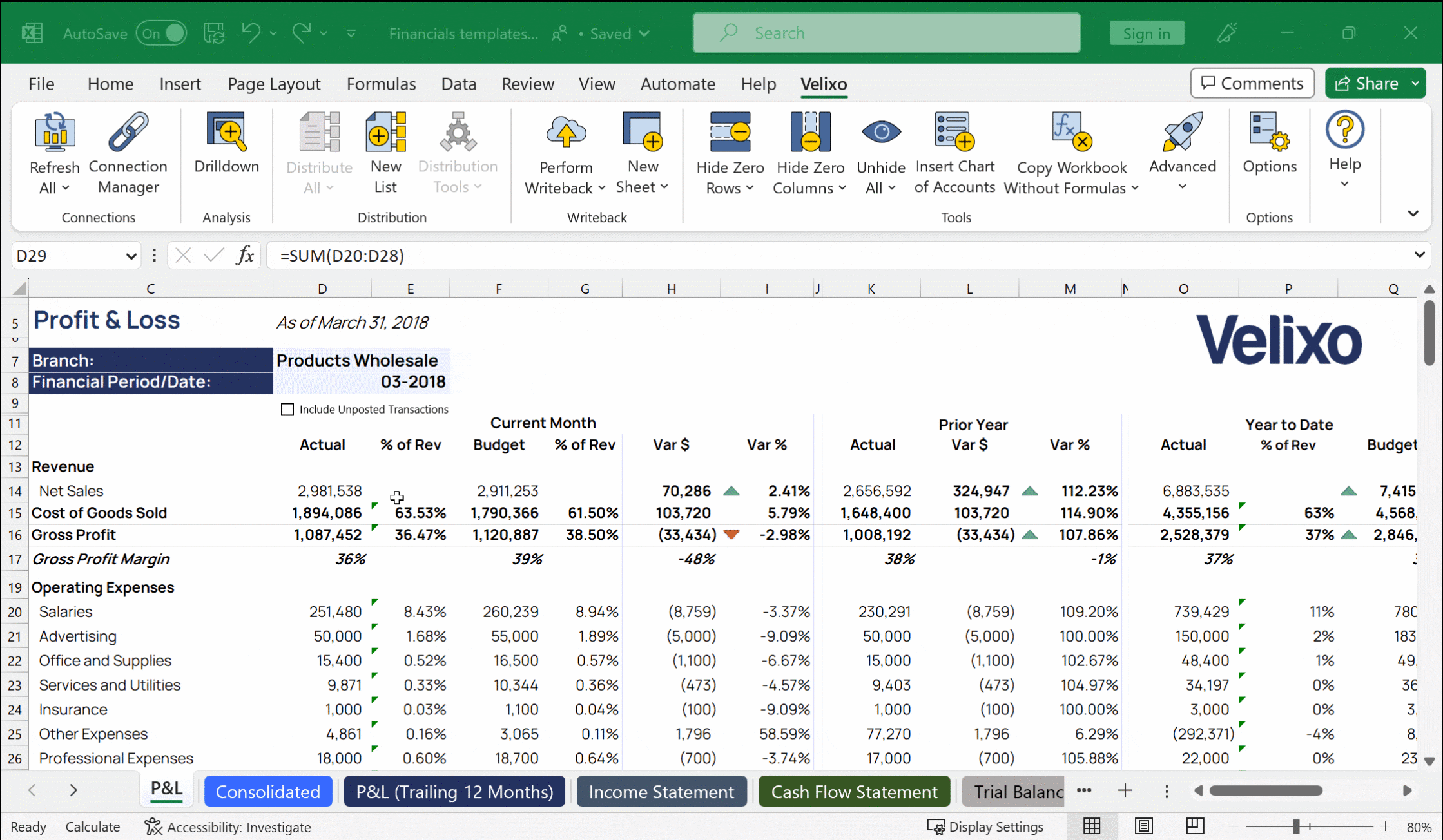 Excel Reporting Budgeting And Automation For Sage Intacct Velixo 3021