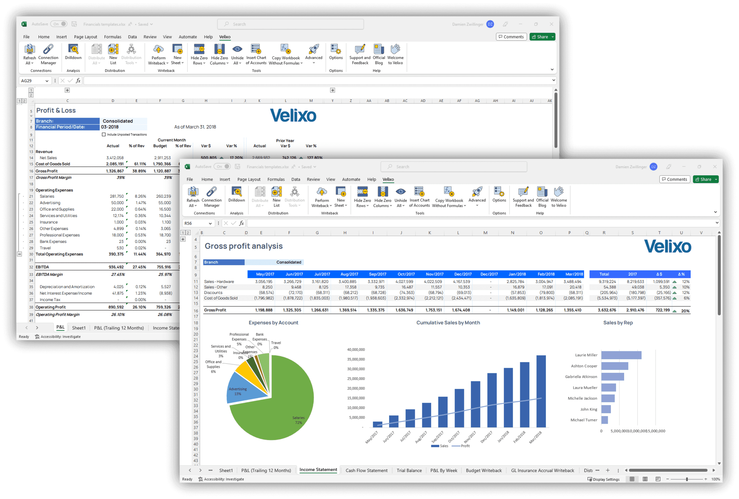 Excel Reporting Budgeting And Automation For Acumatica Velixo 5166