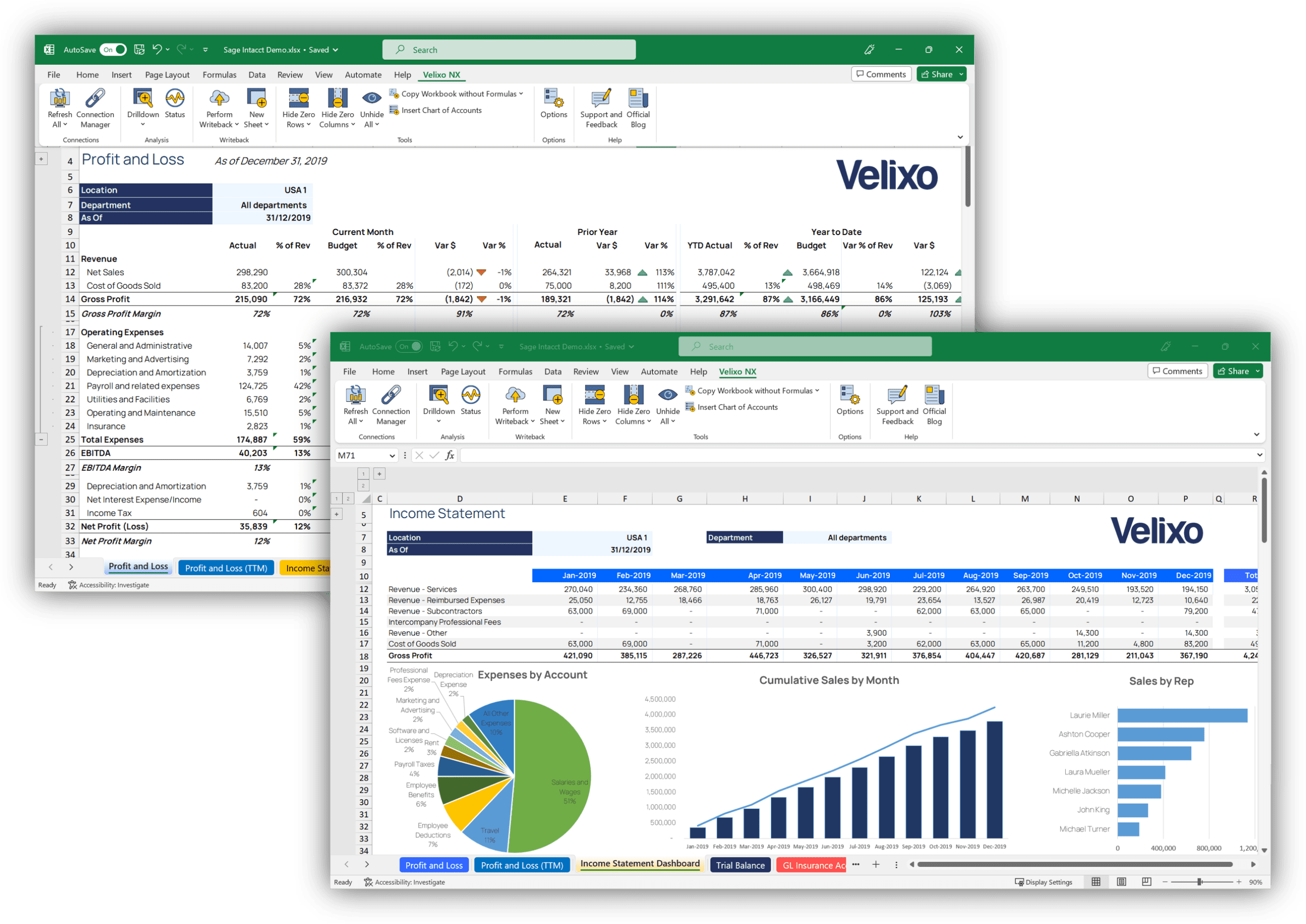 Excel Reporting Budgeting And Automation For Erps Velixo 4153
